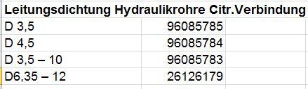 595e66ae49e08_cit-Leitungsdichtungen.JPG.aaafbd7acc0757c380512e2beb150c05.JPG