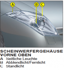 C6 Scheinwerfer.png