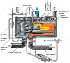 Heizung_Zuheizer_Schnittbild.jpg