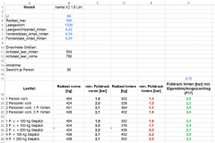 Berechnete Fülldrücke Xantia X2 1.8 Lim LI84 Stand 180401.png