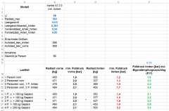 Berechnete Fülldrücke Xantia X2 2.0 Lim Autom LI88 Stand 180401.png