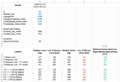 Berechnete Fülldrücke Xantia X2 2.0 HDi Activa Lim LI91 Stand 180403.png