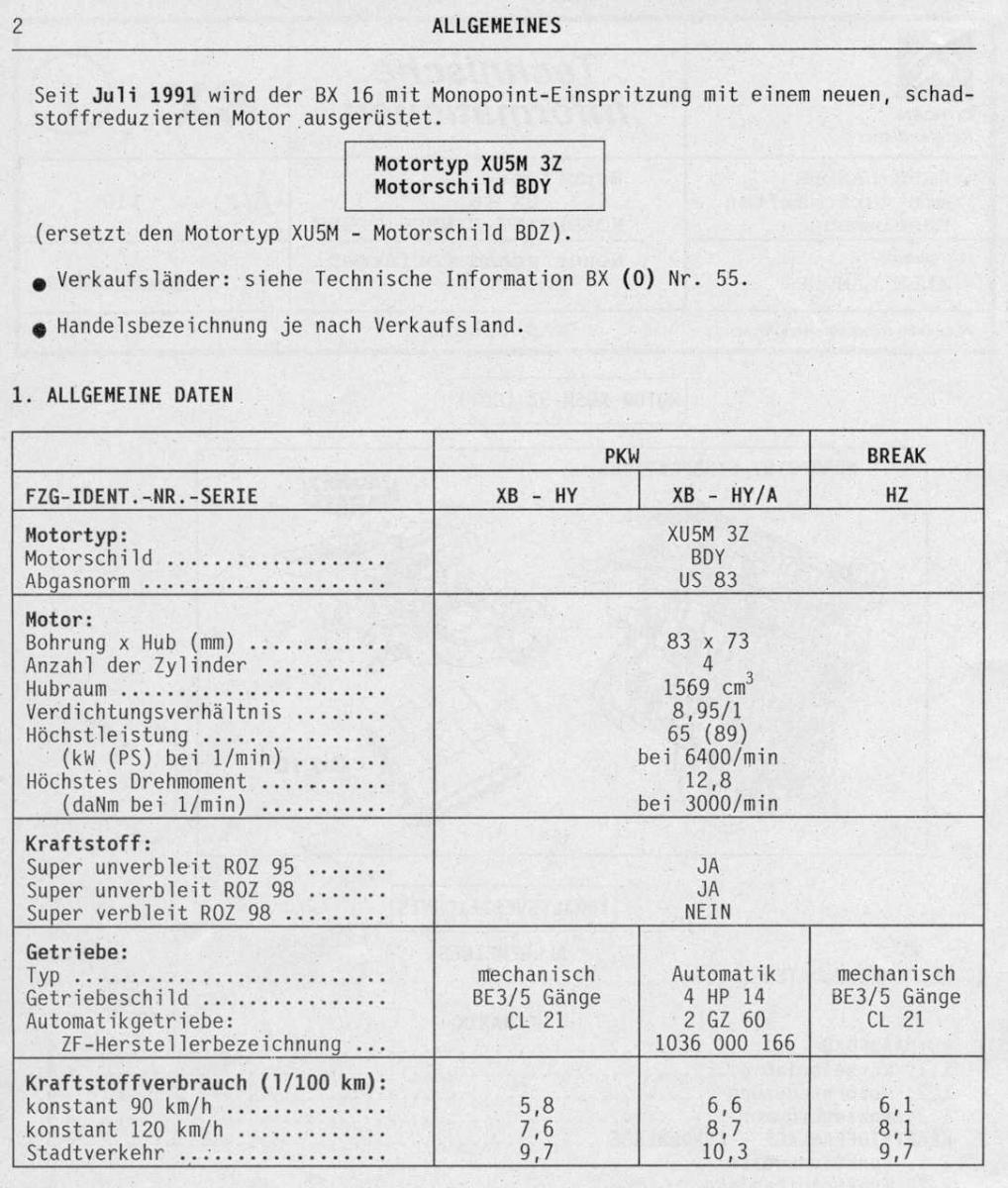 1475868765_112-02XB01BX16MonopointEinspritzungBDY-Dezember1991.jpg.ae5464fabbac2783a7ca4a7e800beb36.jpg