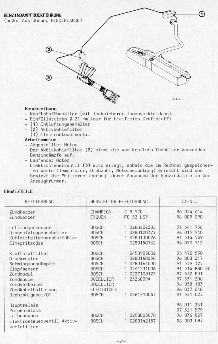 1103215605_06-BX19GTiKatMotorDKZ.jpg.353837e259c903aef49ab6d49f87dfb0.jpg