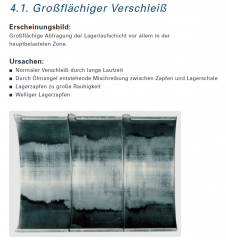 großflächiger Verschleiß