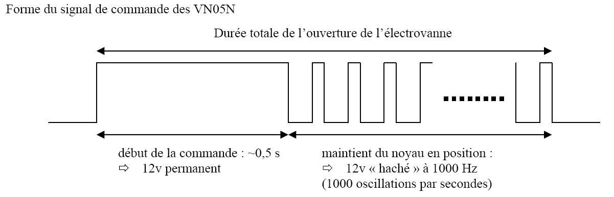 Schaltsignal_Magnetventil_I.jpg.fe8c84e3fd4b44b3a0d7b0c732363e8c.jpg