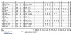 XM Bestandszahlen nach KBA in Deutschland 2019