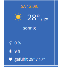 Wetter.PNG