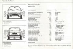 Lampen und Fassungen 2t.JPG