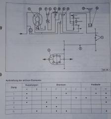 4HP14 Kraftfluss