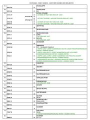 C3 PICASSO - 0180 07 844901A - HECKTUER SCHEIBE UND ZIERLEISTEN-Tabelle.jpg