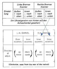 Links-rechts.JPG