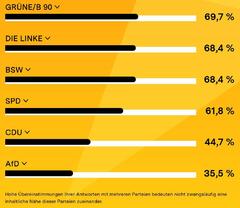 2024-Wahl BRB.JPG