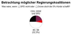 thüringen.JPG