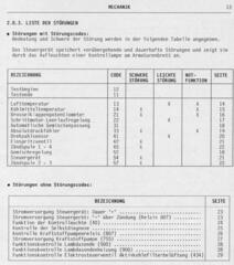 112-13 XB 01 BX 16 Monopoint Einspritzung BDY - Dezember 1991.jpg