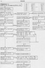 112-14 XB 01 BX 16 Monopoint Einspritzung BDY - Dezember 1991.jpg