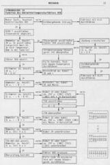 112-15 XB 01 BX 16 Monopoint Einspritzung BDY - Dezember 1991.jpg