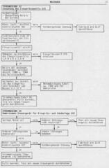 112-21 XB 01 BX 16 Monopoint Einspritzung BDY - Dezember 1991.jpg