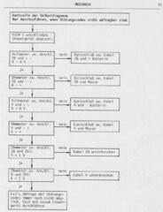 112-25 XB 01 BX 16 Monopoint Einspritzung BDY - Dezember 1991.jpg