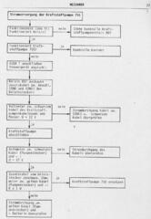 112-27 XB 01 BX 16 Monopoint Einspritzung BDY - Dezember 1991.jpg