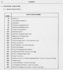 112-30 XB 01 BX 16 Monopoint Einspritzung BDY - Dezember 1991.jpg